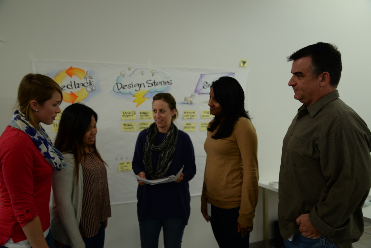 Design team