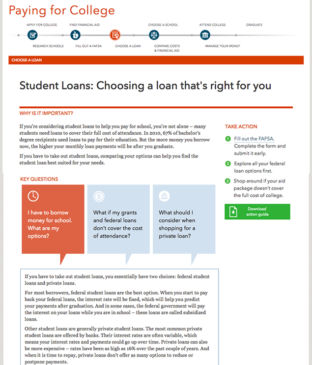 Paying for College loan tool